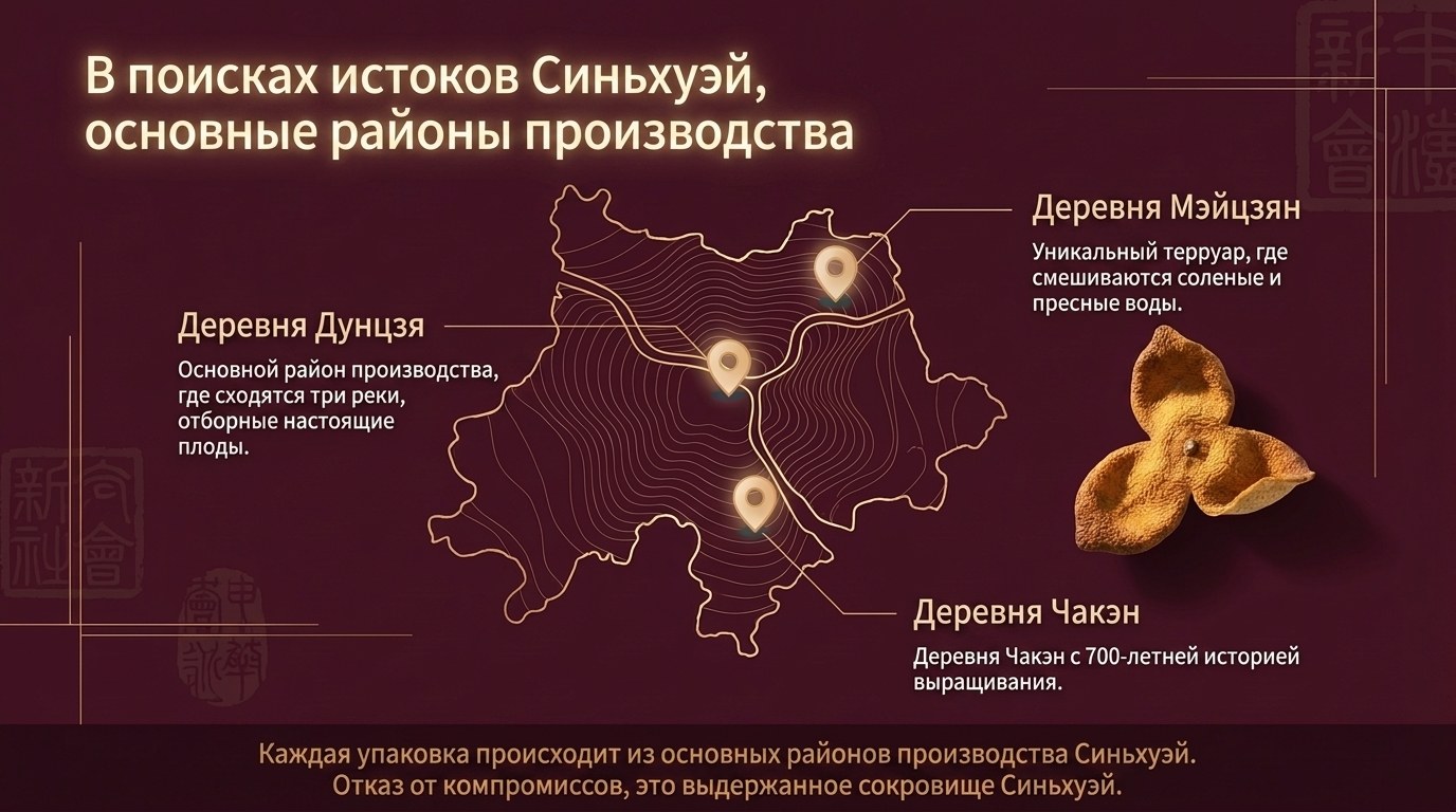 Карта терруара Синьхоя — Дунцзя · Чакэн · Мэйцзян